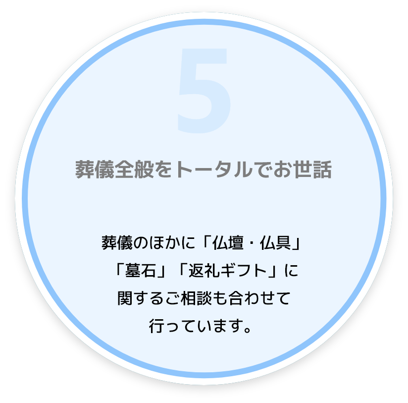 葬儀全般をトータルでお世話