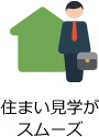 住まい見学がスムーズ